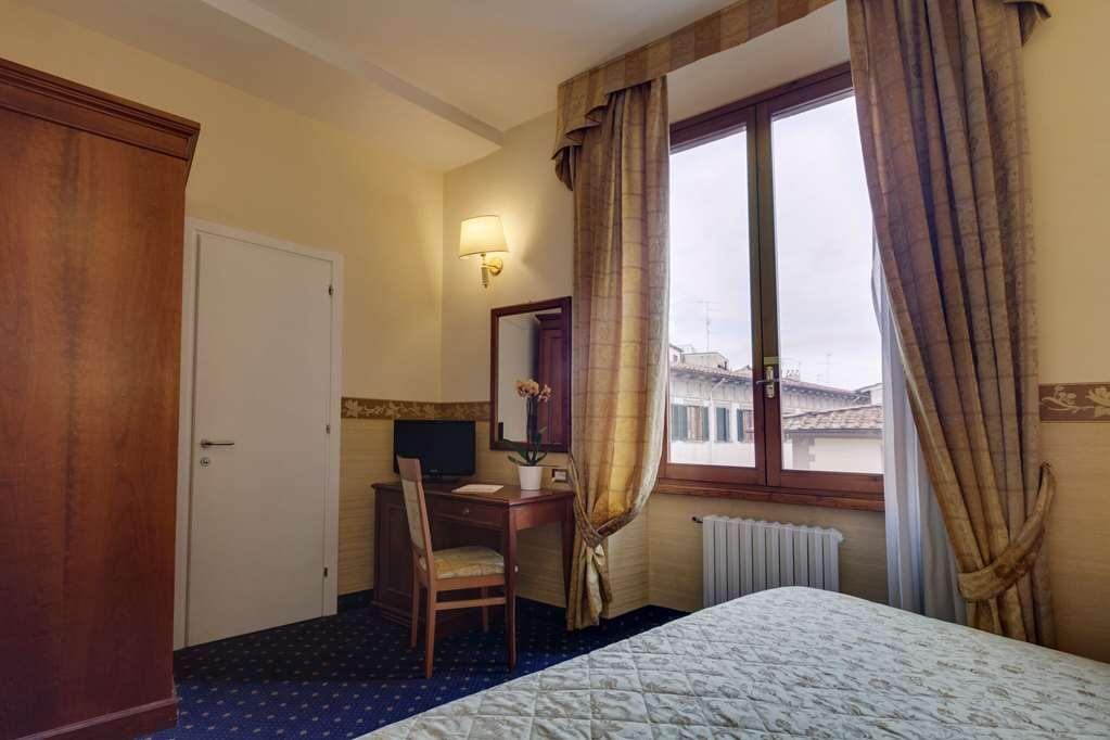 Hotel Arizona Florencia